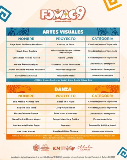 Anuncia Gobierno Municipal a seleccionados del FOMAC 9