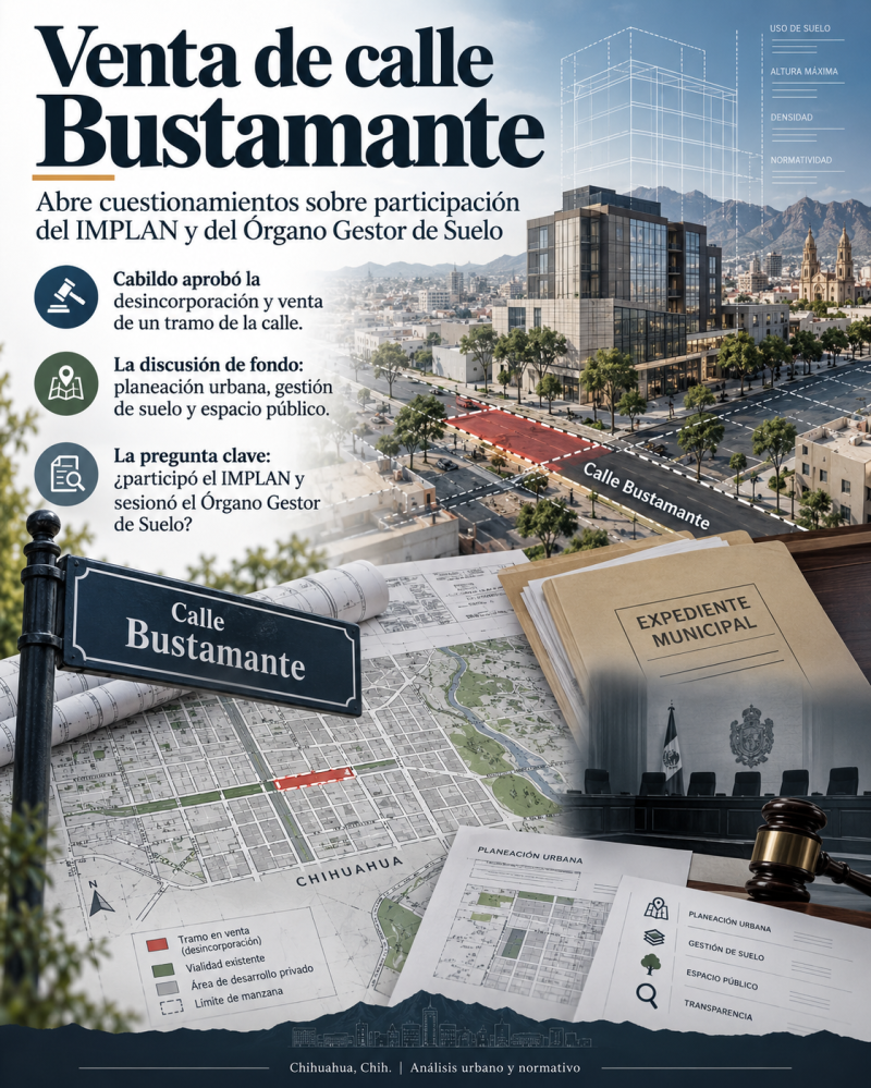 Venta de calle Bustamante abre cuestionamientos sobre participación del IMPLAN y del Órgano Gestor de Suelo