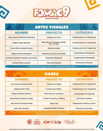 Anuncia Gobierno Municipal a seleccionados del FOMAC 9