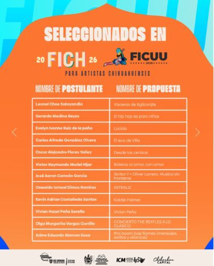 Anuncian Gobierno Municipal y Gobierno del Estado a seleccionados de la convocatoria “FICH FICUU para artistas chihuahuenses”